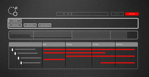 Grafana Tempo®