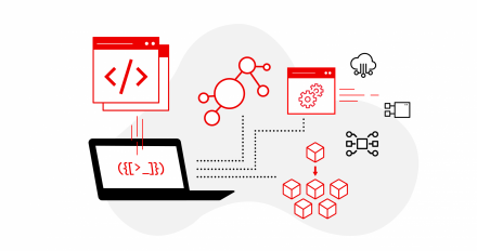 All things java image