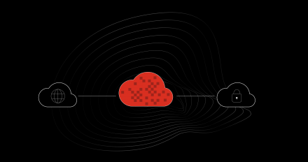 Hybrid cloud architecture share image