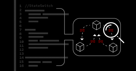 Featured image for How to design robust state machines