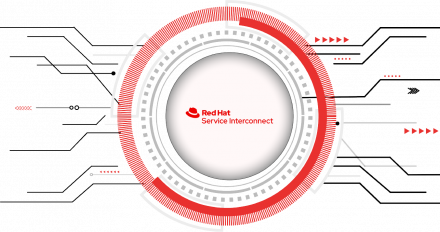 red hat service interconnect